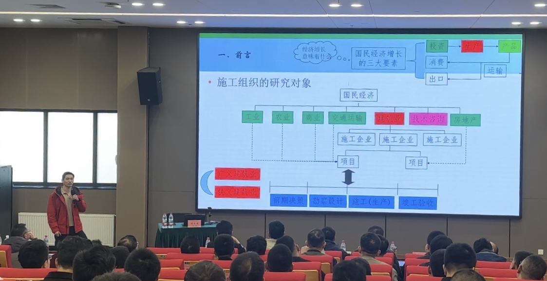 锁定央企施工痛点!华鼎维赢2025卓越绩效培训·筑牢施工组织根基(图2) IMG_0418.jpg