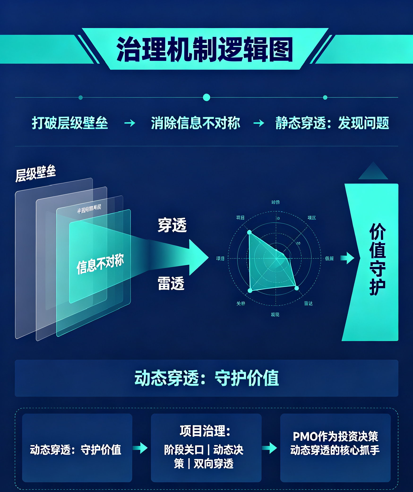 5fca118aa4dc6d0e12a53d39dbbe8328.png