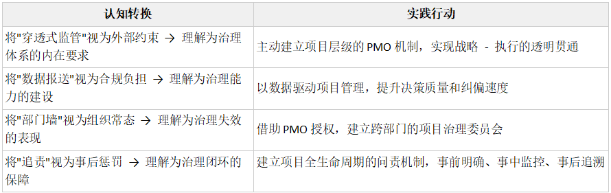穿透式管理=&nbsp;项目治理的国资监管实践(图9)
