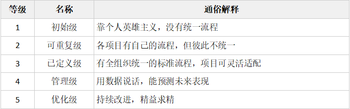 59b5cb7ade523f937fe2a3ae64612760.png